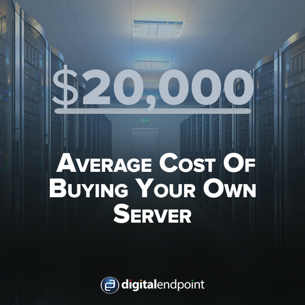 cost of buying your own server