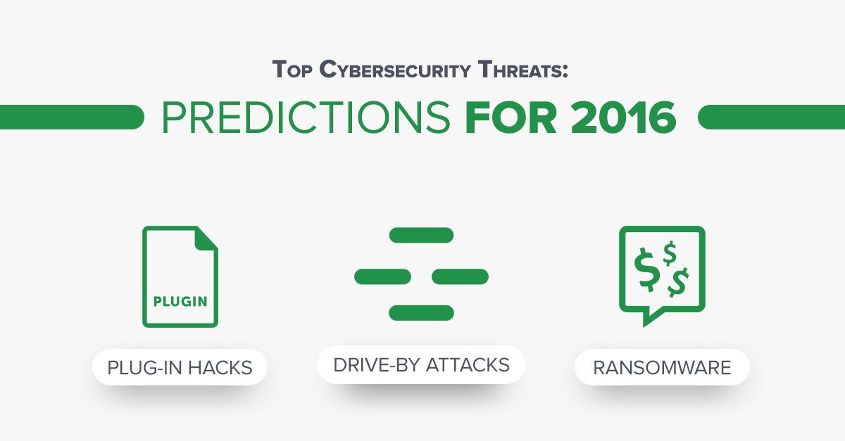 The Biggest Business Cybersecurity Threats in 2016