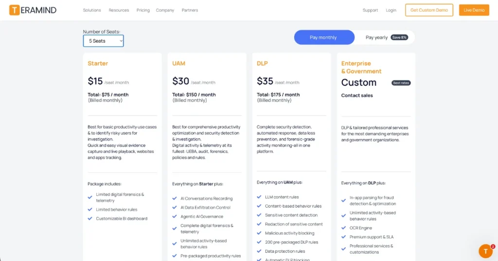 Teramind Pricing page