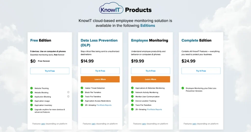 KnowIT Pricing