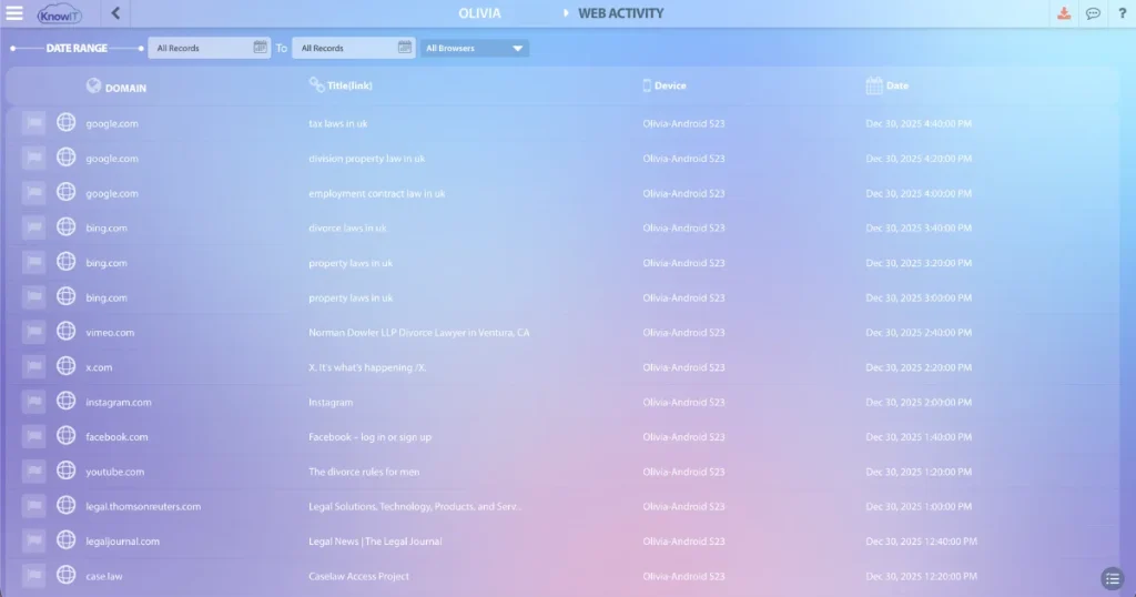 KnowIT Web Activity screenshot