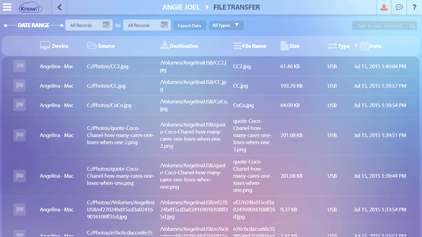 KnowIT file transfer page showing logged USB and cloud file transfers with file name, device, and timestamp